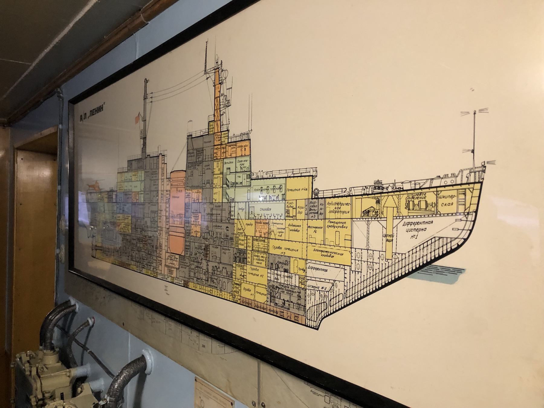 Внутри атомного ледокола Ленин